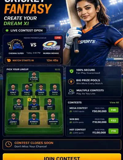 Panel Chart (panel chart) fantasy cricket & matchday visual 3